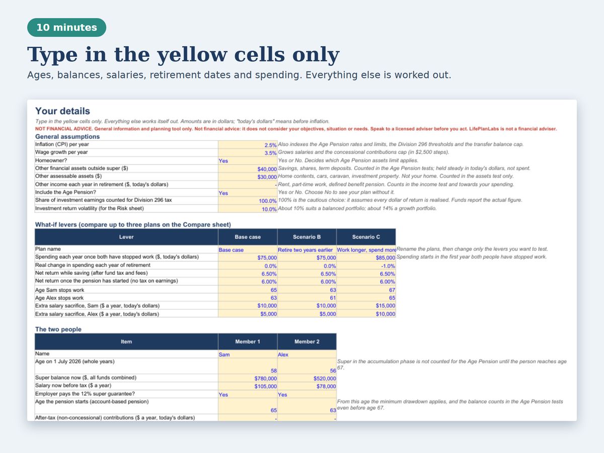 Inputs sheet with yellow cells for two people, spending and what-if levers