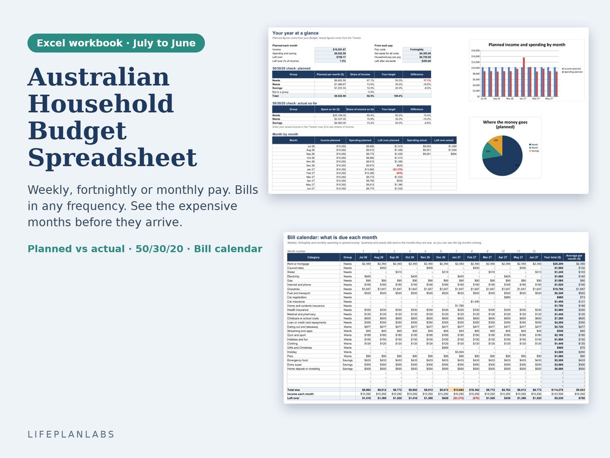 Australian Household Budget spreadsheet overview with a bill calendar