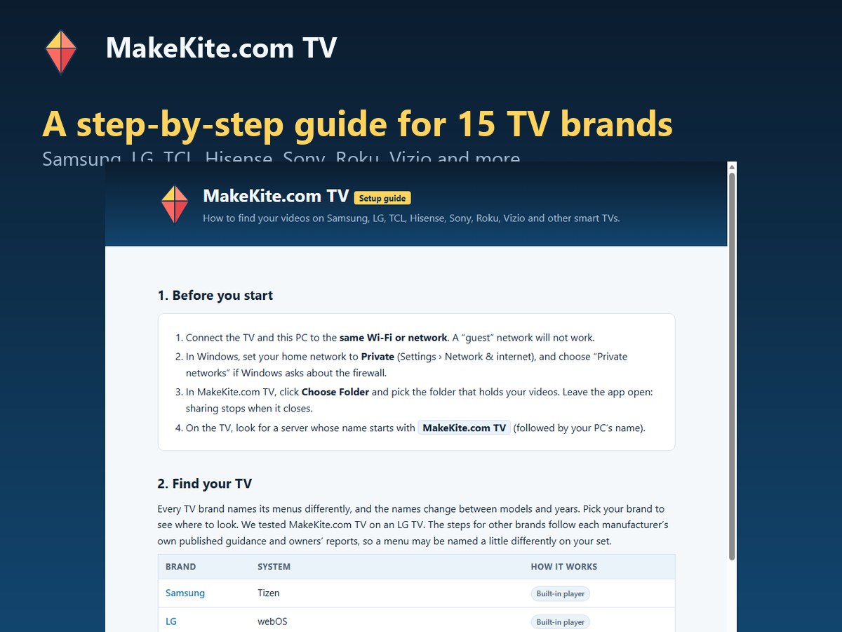 The step-by-step TV setup guide that opens from the app, with a table of TV brands